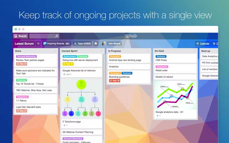 Trello Workspace for students