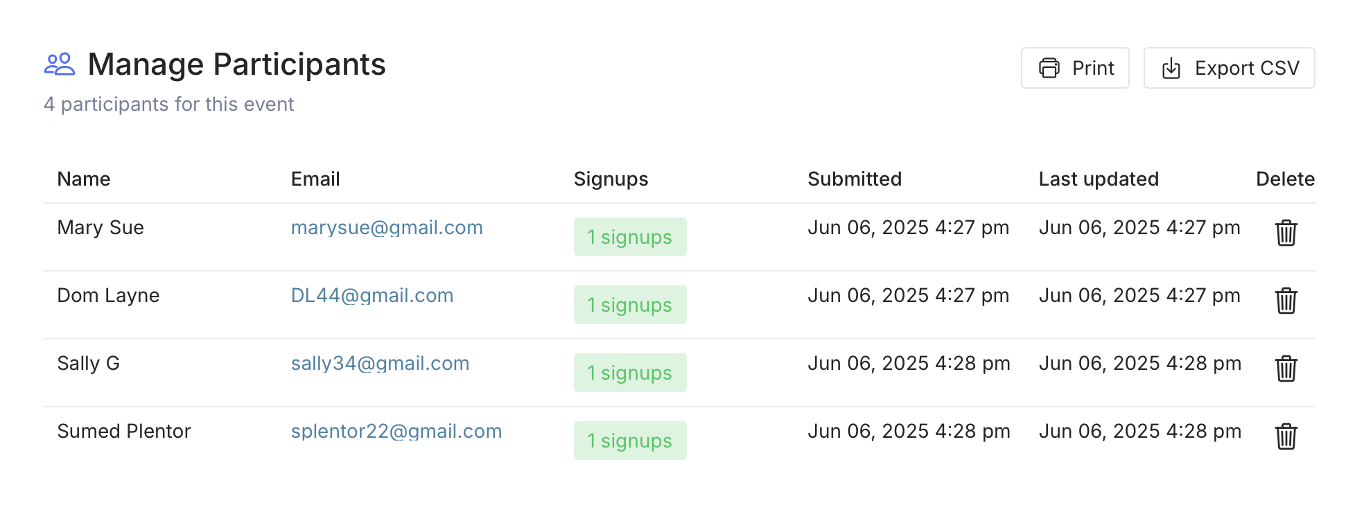 TallyCal Manage Participants